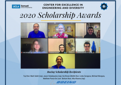 2020 Boeing Scholarship Recipients