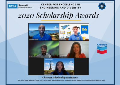 2020 Chevron Scholarship Recipients