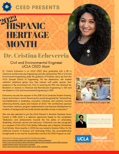 Hispanic Heritage Month for Dr. Christina Echeverria. Contains the following information: Dr. Cristina Echeverria is an UCLA CEED Alum graduated with a BS in Chemical and Biomolecular Engineering and also obtained her PhD in Civil and Environmental Engineering under the guidance of Professor Jenny Jay from the UCLA Samueli School of Engineering. For her dissertation, she studied antibiotic resistance genes, how they interact with public spaces, their presence in the environment etc. Prior to receiving her PhD, she obtained her Bachelor’s in Science in Chemical and Biomolecular Engineering in 2011 and her Master’s in Civil and Environmental Engineering in 2015. Echeverria was also the recipient of the 2018 UCLA Graduate Student Diversity, Equity and Inclusion Award. Receiving this award recognized her “extraordinary accomplishments in leadership, innovation, initiatives, and creativity towards advancing diversity, equity and inclusion at UCLA.” Her contributions spanned “recruitment, retention, program implementation and resource development for students of backgrounds historically denied equitable access to education.” She was also selected to join the UCLA Edward A. Bouchet Graduate Honor Society in 2018 which is a selective opportunity based on the candidate's “dedication and achievements towards the five pillars of scholarship, leadership, character, service and advocacy.” Echeverria was also recognized as a recipient of the UCLA Cota-Robles Fellowship and a Hispanic Scholarship Fund Scholar. More recently, in 2020 she was named a Science Fellow for the California Council of Science and Technology Policy. Her accomplishments brought pride to not only her Guatemalan roots but the CEED Program as well. Information for the post was sourced from the following website: https://ccst.us/people/2020-ccst-science-fellows/cristina-echeverria/ https://www.cee.ucla.edu/cristina-echeverria-palencia-phd-candidate-named-2018-graduatestudent- diversity-equity-and-inclusion-awardee/ https://issuu.com/ucla_ceed/docs/ceed_spring_2013_newsletter