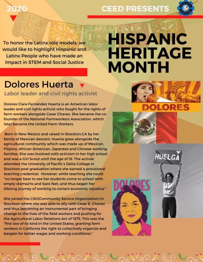 Dolores Huerta Hispanic Heritage Month Highlight Flyer