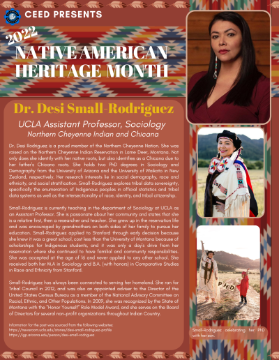 Native American Heritage Month Flyer about Dr. Desi Small - Rodriguez. Contains the following information: Dr. Desi Rodriguez is a proud member of the Northern Cheyenne Nation. She was raised on the Northern Cheyenne Indian Reservation in Lame Deer, Montana. Not only does she identify with her native roots, but also identifies as a Chicana due to her father’s Chicano roots. She holds two PhD degrees in Sociology and Demography from the University of Arizona and the University of Waikato in New Zealand, respectively. Her research interests lie in social demography, race and ethnicity, and social stratification. Small-Rodriguez explores tribal data sovereignty, specifically the enumeration of Indigenous peoples in official statistics and tribal data systems as well as the intersectionality of race, identity, and tribal citizenship. Small-Rodriguez is currently teaching in the department of Sociology at UCLA as an Assistant Professor. She is passionate about her community and states that she is a relative first, then a researcher and teacher. She grew up in the reservation life and was encouraged by grandmothers on both sides of her family to pursue her education. Small-Rodriguez applied to Stanford through early decision because she knew it was a great school, cost less than the University of Montana because of scholarships for Indigenous students, and it was only a day’s drive from her reservation where she continued to have familial and community responsibilities. She was accepted at the age of 16 and never applied to any other school. She received both her M.A in Sociology and B.A. (with honors) in Comparative Studies in Race and Ethnicity from Stanford. Small-Rodriguez has always been connected to serving her homeland. She ran for Tribal Council in 2012, and was also an appointed adviser to the Director of the United States Census Bureau as a member of the National Advisory Committee on Racial, Ethnic, and Other Populations. In 2009, she was recognized by the State of Montana with the "Honor Yourself" Role Model Award, and she serves on the Board of Directors for several non-profit organizations throughout Indian Country. Information for the post was sourced from the following websites: https://newsroom.ucla.edu/stories/desi-small-rodriguez-profile https://igp.arizona.edu/person/desi-small-rodriguez