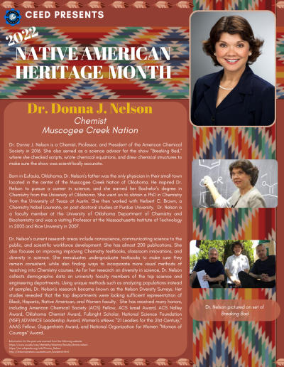 Native American Heritage Month Flyer about Dr. Donna J. Nelson. Contains the following information: Dr. Donna J. Nelson is a Chemist, Professor, and President of the American Chemical Society in 2016. She also served as a science advisor for the show "Breaking Bad," where she checked scripts, wrote chemical equations, and drew chemical structures to make sure the show was scientifically accurate. Born in Eufaula, Oklahoma, Dr. Nelson’s father was the only physician in their small town located in the center of the Muscogee Creek Nation of Oklahoma. He inspired Dr. Nelson to pursue a career in science, and she earned her Bachelor’s degree in Chemistry from the University of Oklahoma. She went on to obtain a PhD in Chemistry from the University of Texas at Austin. She then worked with Herbert C. Brown, a Chemistry Nobel Laureate, on post-doctoral studies at Purdue University. Dr. Nelson is a faculty member at the University of Oklahoma Department of Chemistry and Biochemistry and was a visiting Professor at the Massachusetts Institute of Technology in 2003 and Rice University in 2007. Dr. Nelson's current research areas include nanoscience, communicating science to the public, and scientific workforce development. She has almost 200 publications. She also focuses on improving improving Chemistry textbooks, classroom innovations, and diversity in science. She reevaluates undergraduate textbooks to make sure they remain consistent, while also finding ways to incorporate more visual methods of teaching into Chemistry courses. As for her research on diversity in science, Dr. Nelson collects demographic data on university faculty members of the top science and engineering departments. Using unique methods such as analyzing populations instead of samples, Dr. Nelson’s research became known as the Nelson Diversity Surveys. Her studies revealed that the top departments were lacking sufficient representation of Black, Hispanic, Native American, and Women faculty. She has received many honors, including American Chemical Society (ACS) Fellow, ACS Israel Award, ACS Nalley Award, Oklahoma Chemist Award, Fulbright Scholar, National Science Foundation (NSF) ADVANCE Leadership Award, Women's eNews "21 Leaders for the 21st Century," AAAS Fellow, Guggenheim Award, and National Organization for Women "Woman of Courage" Award. Information for the post was sourced from the following website: https://www.ou.edu/cas/chemistry/directory/faculty/donna-nelson https://en.wikipedia.org/wiki/Donna_Nelson http://drdonnajnelson.oucreate.com/biosketch.html