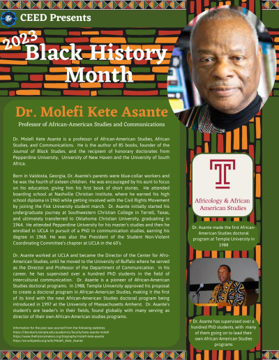 BHM Flyer for Dr. Molefi Kete Asante. Contains the following information: Dr. Molefi Kete Asante is a professor of African-American Studies, African Studies, and Communications. He is the author of 85 books, founder of the Journal of Black Studies, and the recipient of honorary doctorates from Pepperdine University, University of New Haven and the University of South Africa. Born in Valdosta, Georgia, Dr. Asante’s parents were blue-collar workers and he was the fourth of sixteen children. He was encouraged by his aunt to focus on his education, giving him his first book of short stories. He attended boarding school at Nashville Christian Institute, where he earned his high school diploma in 1960 while getting involved with the Civil Rights Movement by joining the Fisk University student march. Dr. Asante initially started his undergraduate journey at Southwestern Christian College in Terrell, Texas, and ultimately transferred to Oklahoma Christian University, graduating in 1964. He attended Pepperdine University for his master’s studies and then he enrolled in UCLA in pursuit of a PhD in communication studies, earning his degree in 1968. He was also the President of the Student Non-Violent Coordinating Committee’s chapter at UCLA in the 60’s. Dr. Asante worked at UCLA and became the Director of the Center for Afro-American Studies, until he moved to the University of Buffalo where he served as the Director and Professor of the Department of Communication. In his career, he has supervised over a hundred PhD students in the field of intercultural communication. Dr. Asante is a pioneer of African-American Studies doctoral programs. In 1988, Temple University approved his proposal to create a doctoral program in African-American Studies, making it the first of its kind with the next African-American Studies doctoral program being introduced in 1997 at the University of Massachusetts Amherst. Dr. Asante’s student’s are leader’s in their fields, found globally with many serving as director of their own African-American studies programs. Information for the post was sourced from the following websites: https://liberalarts.temple.edu/academics/faculty/kete-asante-molefi https://www.thehistorymakers.org/biography/molefi-kete-asante https://en.wikipedia.org/wiki/Molefi_Kete_Asante