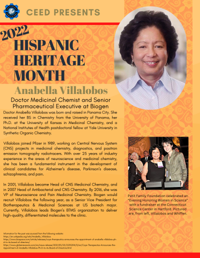 Hispanic Heritage Month Flyer about Dr. Anabella Villalobos. Contains the following information: Dr. Anabella Villalobos was born and raised in Panama City, Panama. She received her BS in Chemistry from the University of Panama, her Ph.D. at the University of Kansas in Medicinal Chemistry, and a National Institutes of Health postdoctoral fellow at Yale University in Synthetic Organic Chemistry. Villalobos joined Pfizer in 1989, working on Central Nervous System (CNS) projects in medicinal chemistry, diagnostics, and positron emission tomography radiotracers. As the leader of several medicinal chemistry groups throughout her tenure at Pfizer, Dr. Villalobos’ teams delivered more than 30 candidates which showed increased survival to the clinic. Noteworthy were clinical candidates to combat Alzheimer’s disease, Parkinson’s disease, schizophrenia, depression, insomnia, and stroke. Among other accomplishments, she contributed to the design and discovery of CP-118,954 (icopezil), an acetylcholinesterase inhibitor, which was advanced to Phase II clinical trials for Alzheimer’s disease. In 2001, Villalobos became Head of CNS Medicinal Chemistry, and in 2007 Head of Antibacterial and CNS Chemistry. By 2016, she was VP of Neuroscience and Pain Medicinal Chemistry. Biogen would recruit Villalobos the following year, as a Senior Vice President for Biotherapeutics & Medicinal Sciences at US biotech major. Currently, Villalobos leads Biogen’s BTMS organization to deliver high-quality, differentiated molecules to the clinic. In 2021 Dr. Villalobos was appointed to the Board of Directors at Coya Thereaputics, a clinical-stage biotechnology company developing first-in-class approaches utilizing autologous regulatory T cells and Treg-derived exosome therapeutics for neurodegenerative and autoimmune diseases. Coya Therapeutics CEO Howard Berman, stated she was appointed because “Dr. Villalobos is a world class researcher and highly respected senior pharmaceutical executive who will provide immediate and valuable expertise as well as key insights into our neurodegenerative disease development programs,..She has played a key leadership role in neurologic drug discovery, driving new thinking and scientific direction that have changed design practices in neuroscience medicinal chemistry....” Information for the post was sourced from the following website: https://en.wikipedia.org/wiki/Anabella_Villalobos https://www.biospace.com/article/releases/coya-therapeutics-announces-the-appointment-of-anabellavillalobos-ph-d-to-its-board-of-directors/ https://www.globenewswire.com/en/news-release/2021/05/25/2235294/0/en/Coya-TherapeuticsAnnounces-the-Appointment-of-Anabella-Villalobos-Ph-D-to-its-Board-of-Directors.html