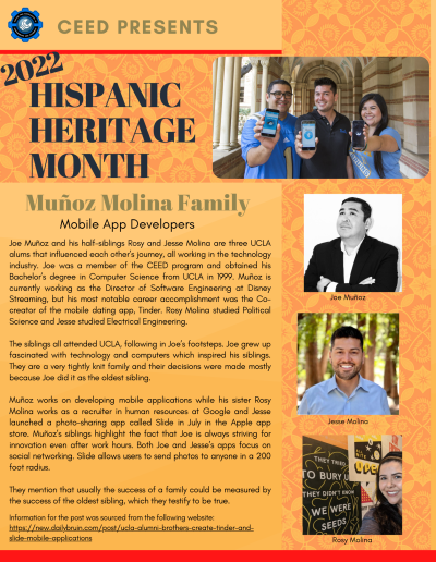 Hispanic Heritage Month Flyer about the Munoz Molina Family. Contains the following information: Joe Muñoz and his half-siblings Rosy and Jesse Molina are three UCLA alums that influenced each other’s journey, all working in the technology industry. Joe was a member of the CEED program and obtained his Bachelor’s degree in Computer Science from UCLA in 1999. Muñoz is currently working as the Director of Software Engineering at Disney Streaming, but his most notable career accomplishment was the Cocreator of the mobile dating app, Tinder. Rosy Molina studied Political Science and Jesse studied Electrical Engineering. The siblings all attended UCLA, following in Joe’s footsteps. Joe grew up fascinated with technology and computers which inspired his siblings. They are a very tightly knit family and their decisions were made mostly because Joe did it as the oldest sibling. Muñoz works on developing mobile applications while his sister Rosy Molina works as a recruiter in human resources at Google and Jesse launched a photo-sharing app called Slide in July in the Apple app store. Muñoz’s siblings highlight the fact that Joe is always striving for innovation even after work hours. Both Joe and Jesse’s apps focus on social networking. Slide allows users to send photos to anyone in a 200 foot radius. They mention that usually the success of a family could be measured by the success of the oldest sibling, which they testify to be true. Information for the post was sourced from the following website: https://new.dailybruin.com/post/ucla-alumni-brothers-create-tinder-andslide-mobile-applications