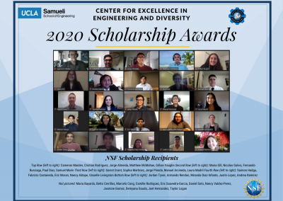 2020 National Science Foundation Scholarship Recipients