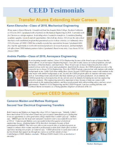 Page 4 of CEED Transfer Newsletter for 2019-2020.